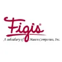 Figis